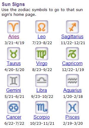 Sun Sign Astrology Web Page Section