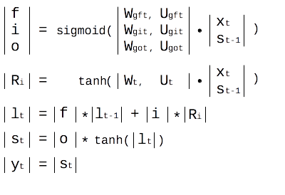 LSTM Model - Common Model Formulation