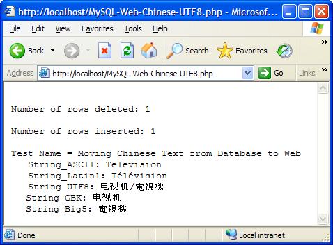 Displaying Chinese correctly in UTF-8
