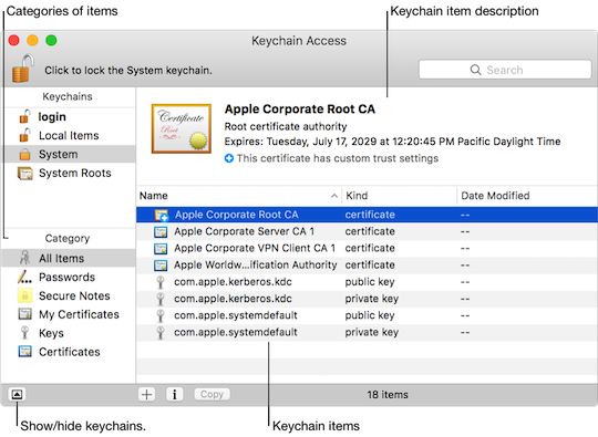 Keychain Access - Certificate Store on macOS