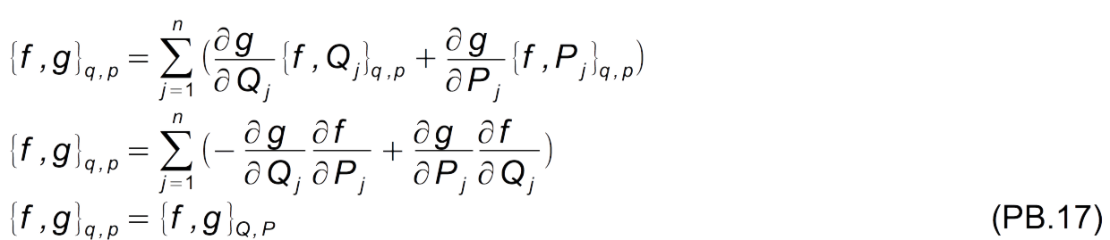 Hamilton Equations Portrait Space Transformation