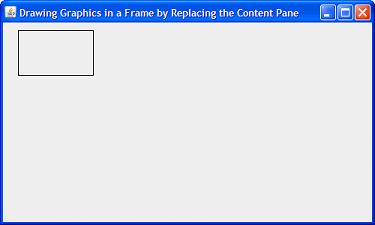 Using paint() on Content Pane