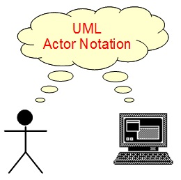Use Case Diagram - Actor Notation