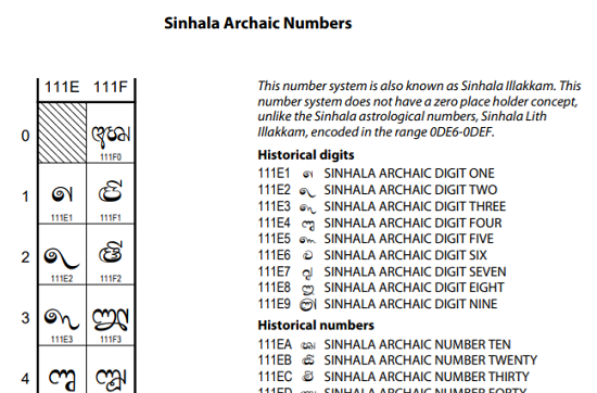 Harry Potter Sinhala Dubbed Movies Download