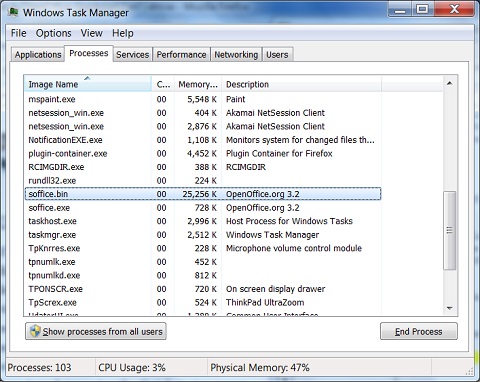 Windows 7 Review Running Processes