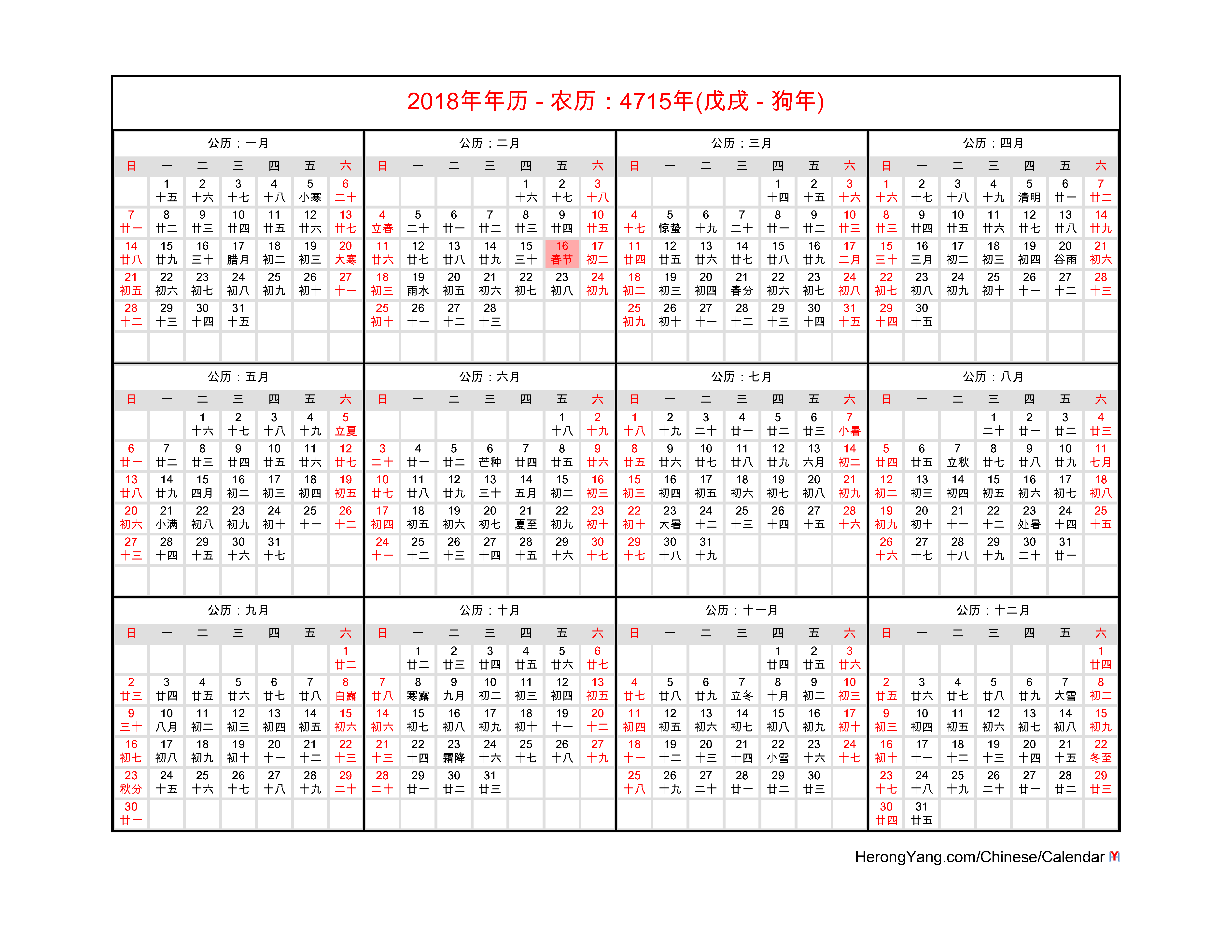 what is the chinese year for 2018