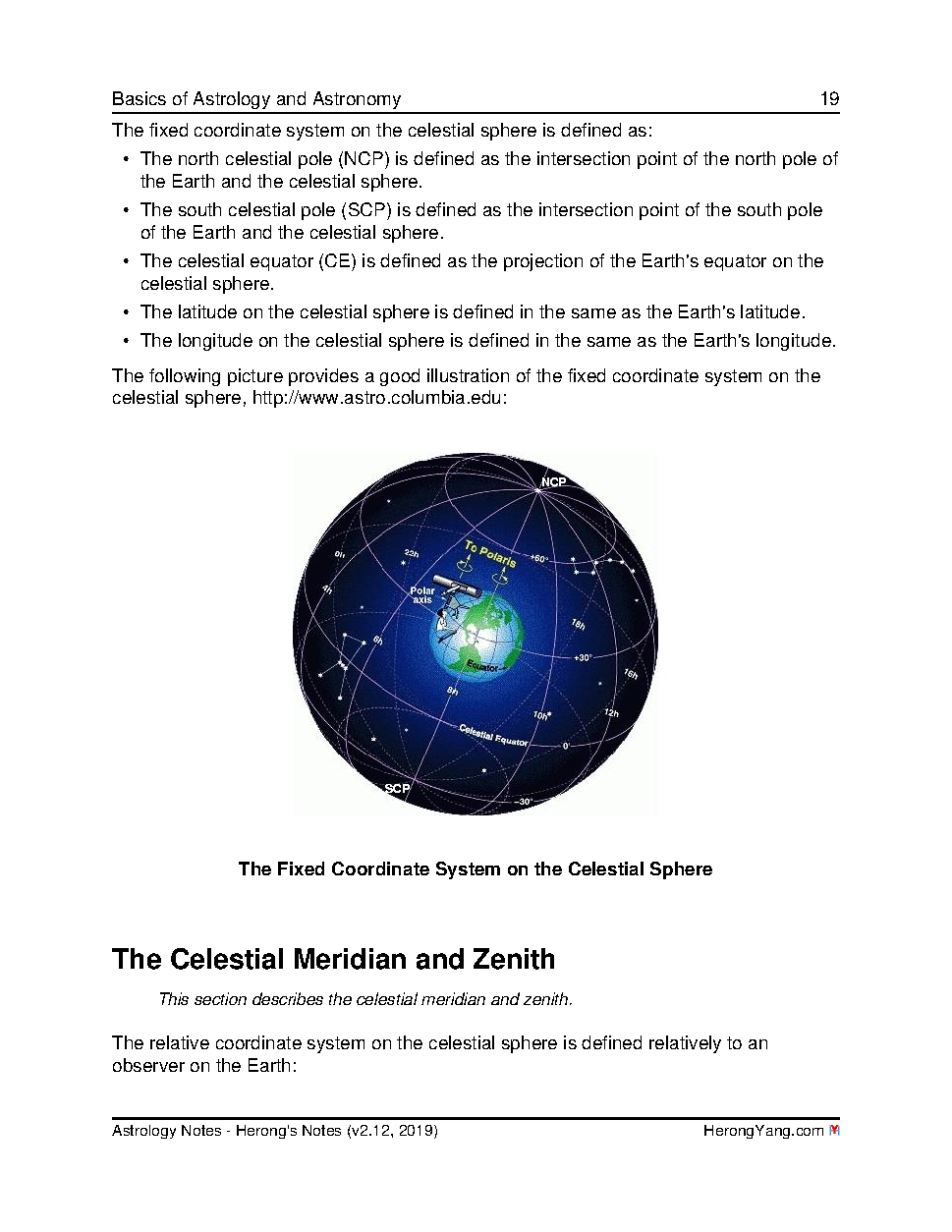 research papers on astrology