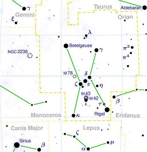 The Hunter - Orion Constellation