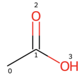 Carboxylic Acid Displayed with RDKit