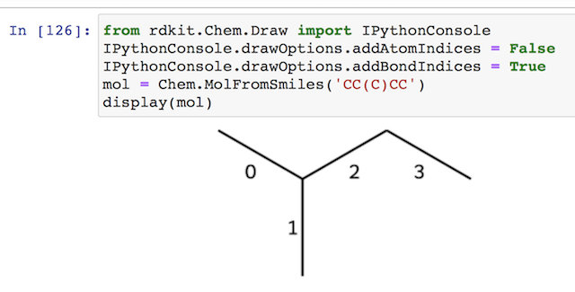 Molecule with 2 Branches Displayed with RDKit