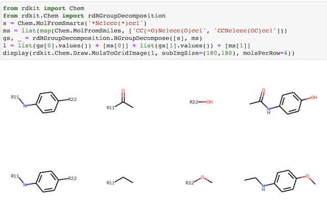 Molecule R-Group Decomposition with RDKit