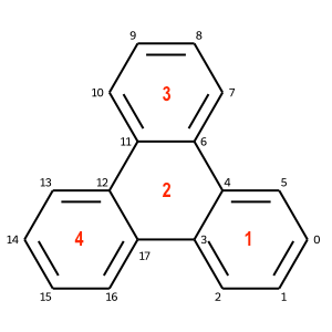 Multiple Nested Rings Represented in SMILES