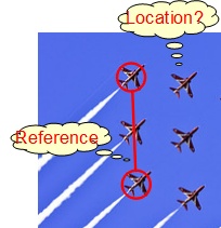 Problem with 2-Object Frame of Reference