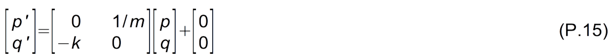 Motion Equation for Object on Spring in Vector Form