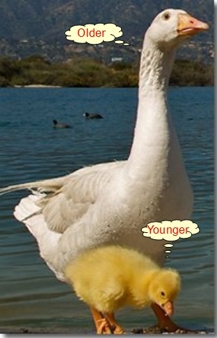 Time - Younger and Older Ages (Marcus Smith)