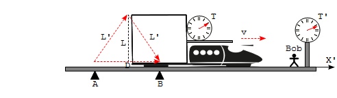 Isosceles Triangle to Calculate Time Dilation