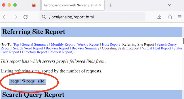 Referring Site Report Empty - Analog CE 6.0.18 on Mac