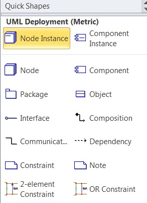 Deployment Diagram Notations in Visio 2010
