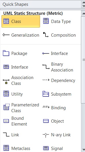 Static Diagram Notations in Visio 2010