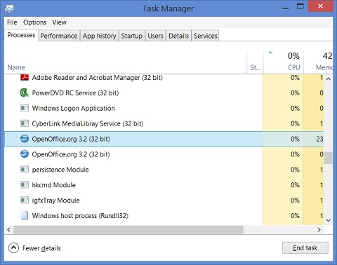 Windows 8 Review Running Processes