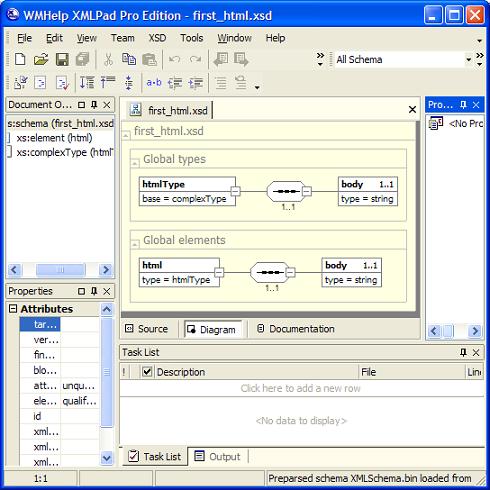 XMLPad - Generate XML Schema Diagram