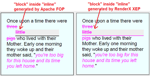 Apache FOP Issue with 'block' inside 'inline'